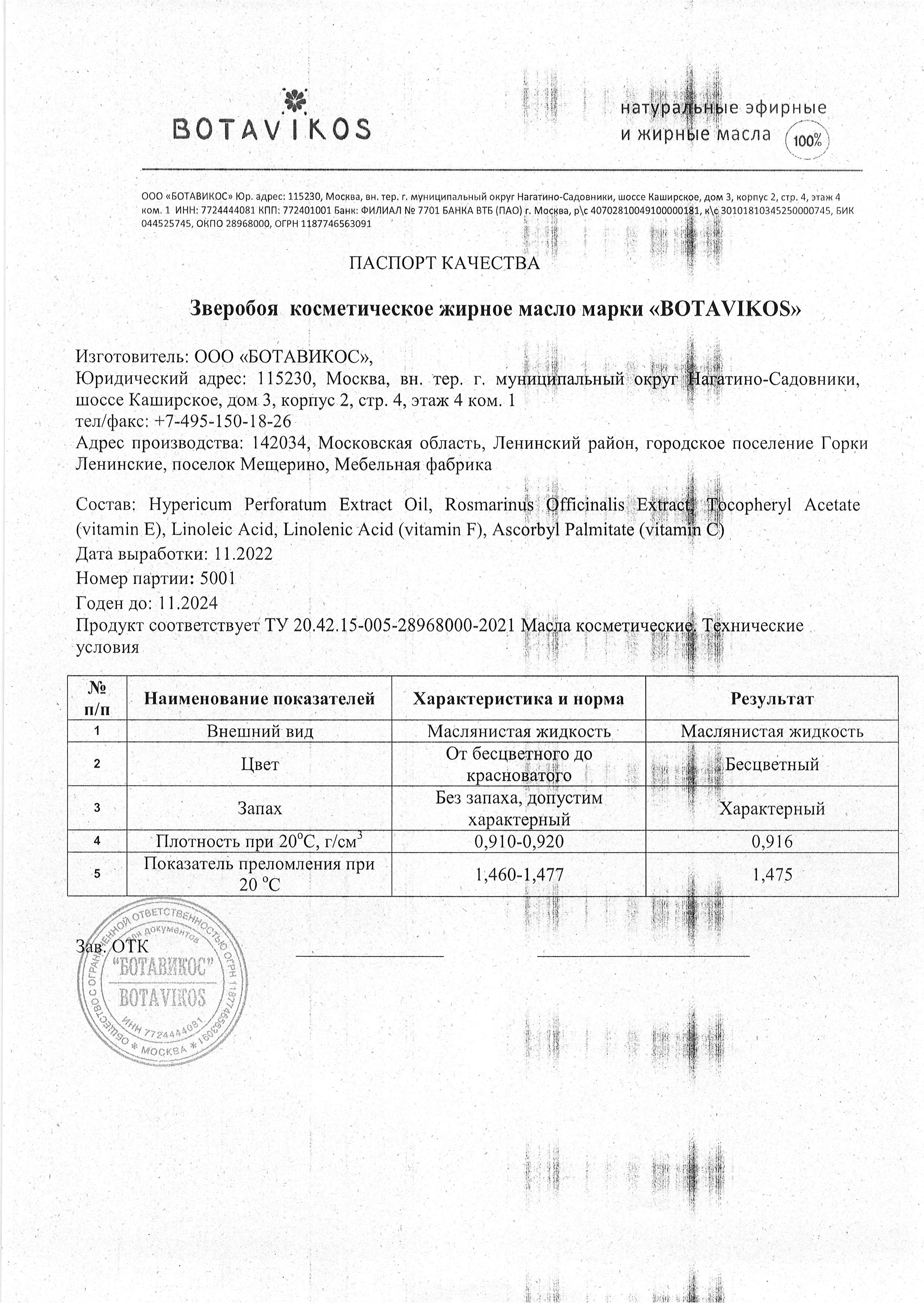 Паспорт №112022